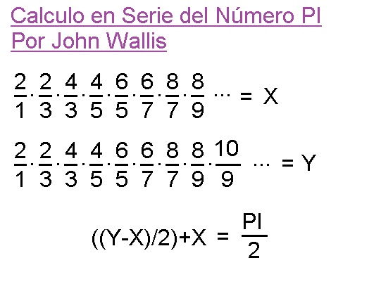 02-A-Serie-Para-el-Calculo-del-Numero-PI-Metodo-John-Wallis
