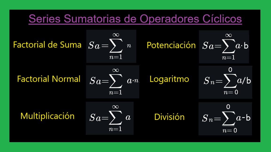 02-A-Ejemplos-de-Operadores-de-Series-Secuencias-y-Sucesiones-Segun-Pol