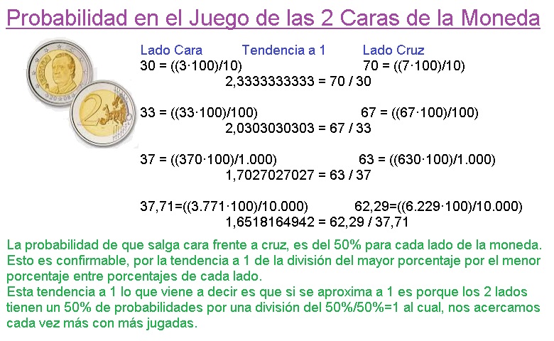 icon-02-0-Probabilidad-Juego-de-la-Moneda.jpeg