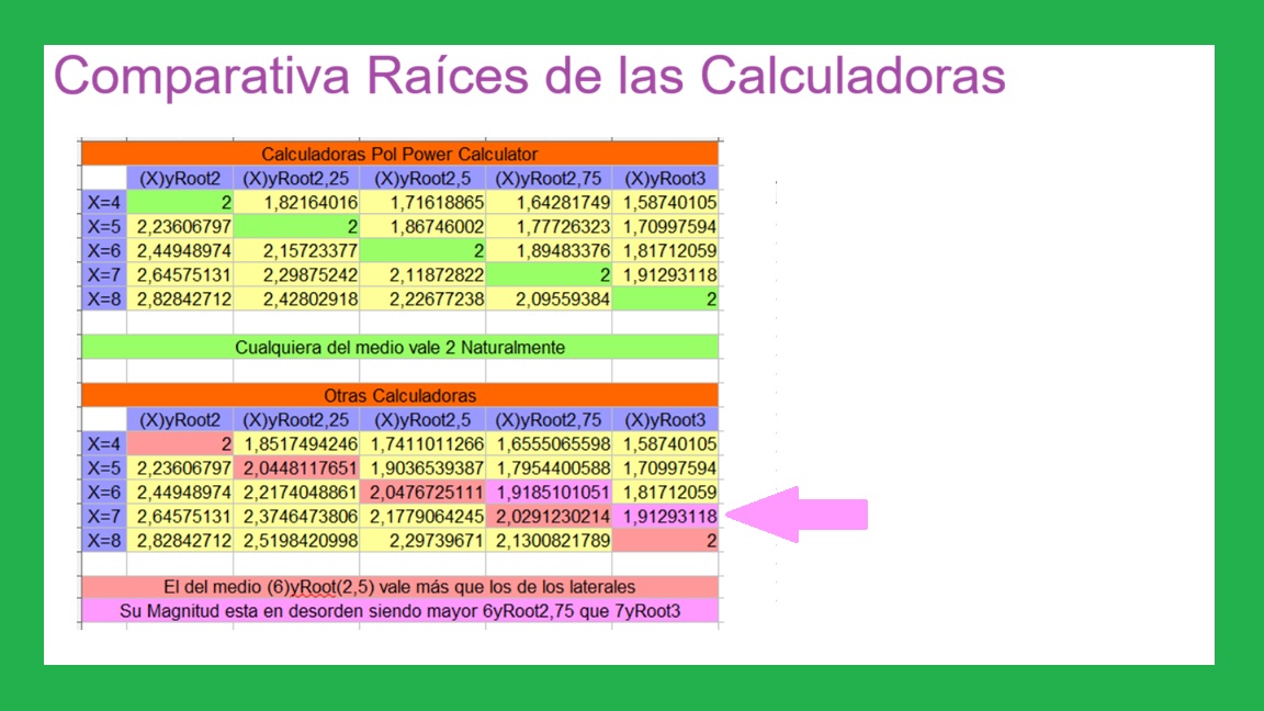 icon-06-A-Raices-de-Numeros-entre-4-y-8.jpg
