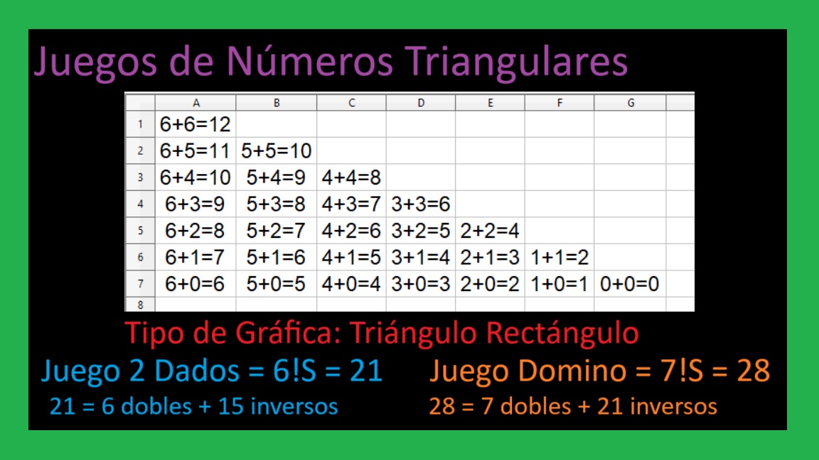 00-Juegos-de-Numeros-Triangulares