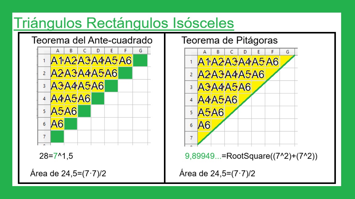02-A-Antecuadrado-y-Raiz