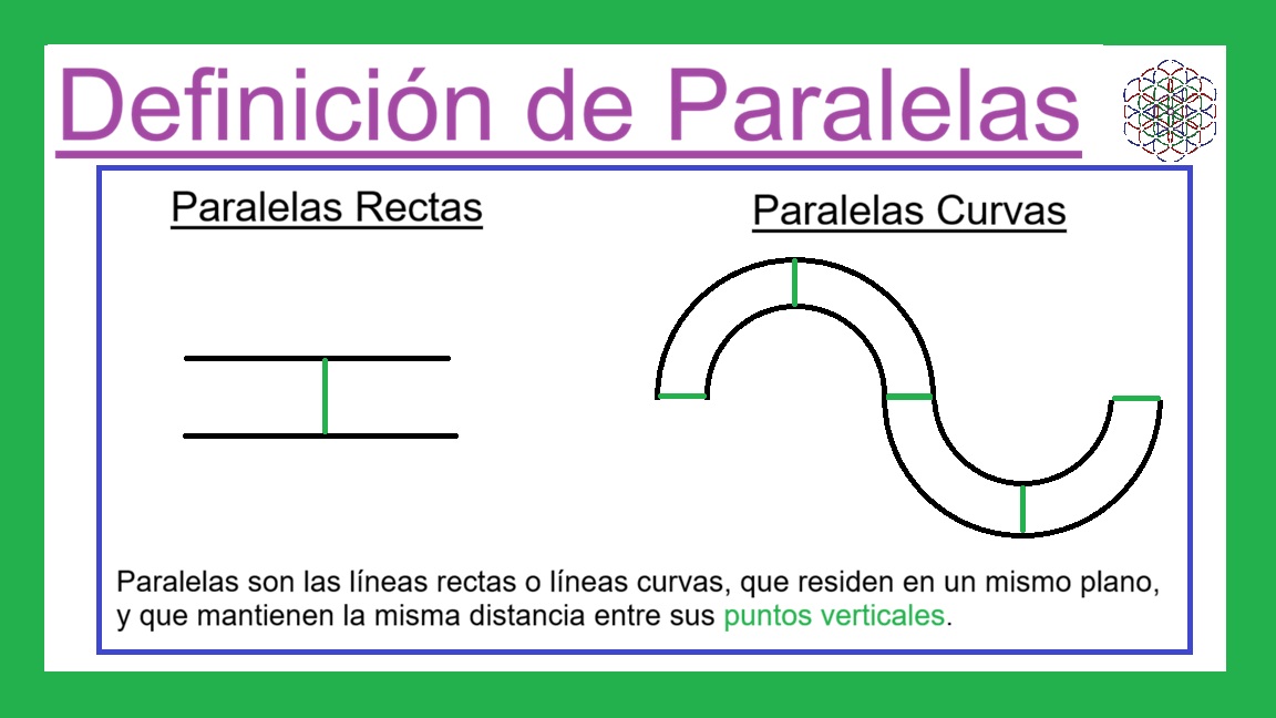 01-03-A-Definicion-Paralelas