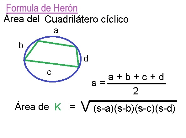 02-01-Formula-de-Heron-Para-El-Area-Cudrilatero-Ciclico
