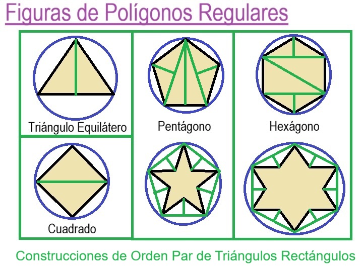 icon-02-B-Poligonos-Regulares-Contruidos-con-Triangulos-Rectangulos.jpeg