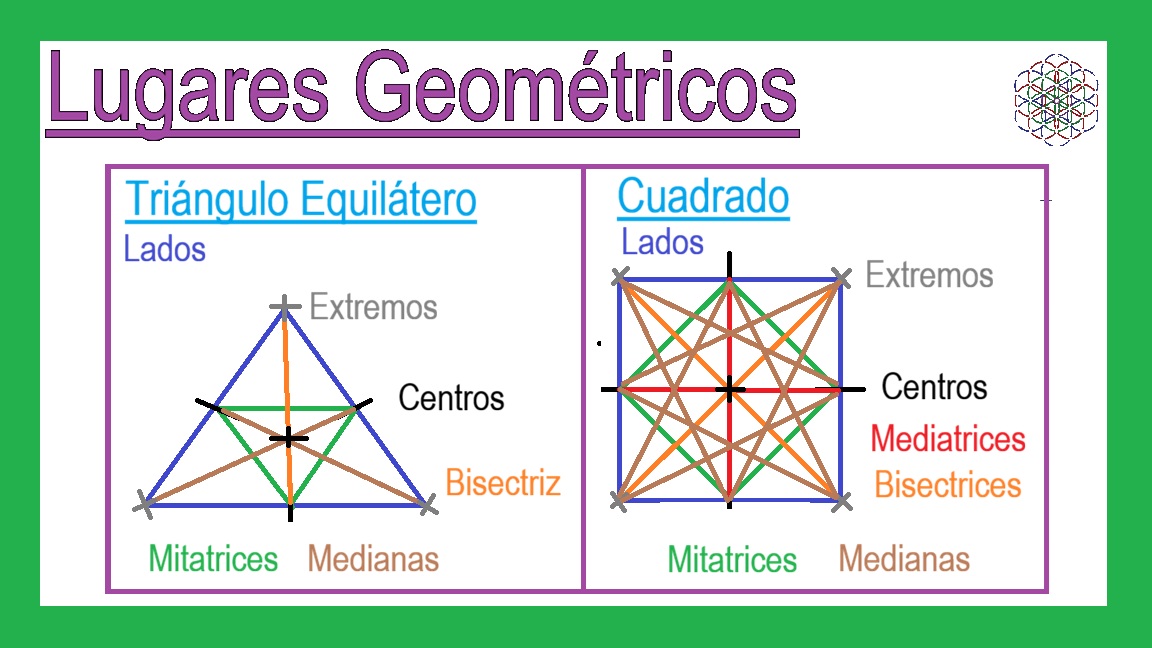 icon-04-A-Lugares-Geometricos-en-las-Figuras.jpg