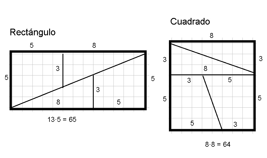 icon-00-El-Cuadrado-Finito-Contra-el-Rectangulo-Infinito.jpeg