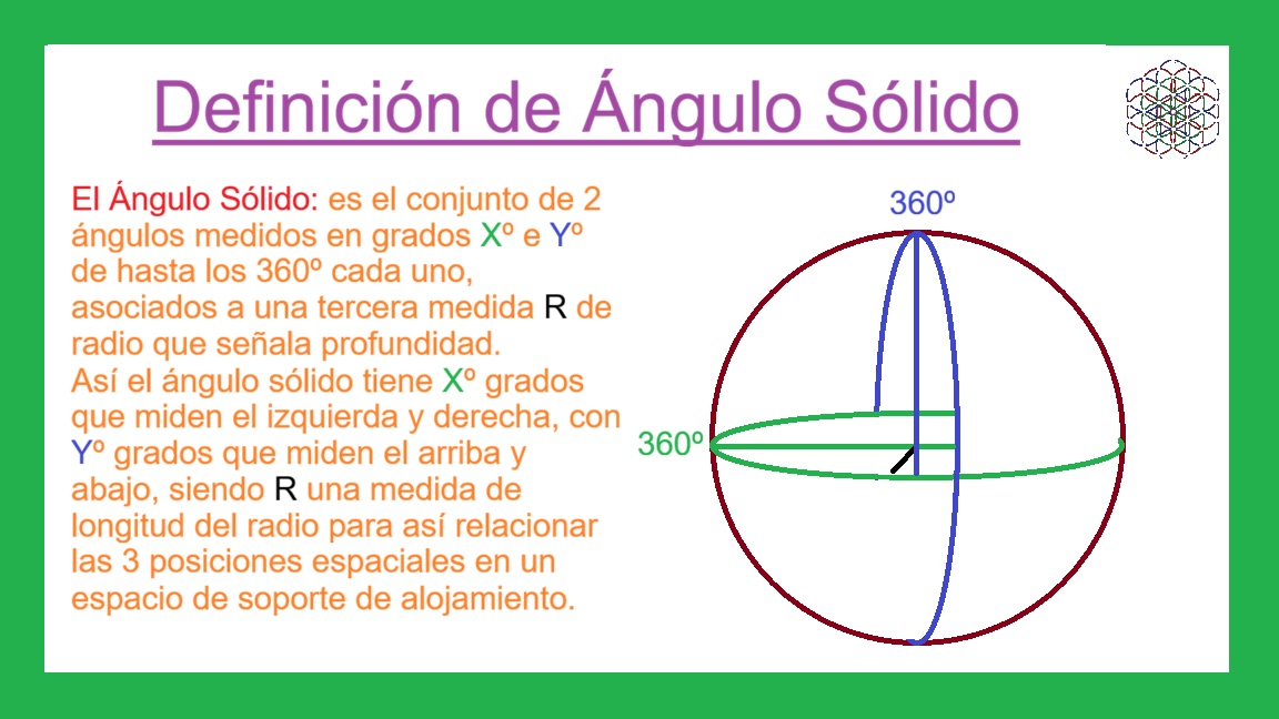 icon-01-A-Definicion-de-Angulos-Solidos.jpg