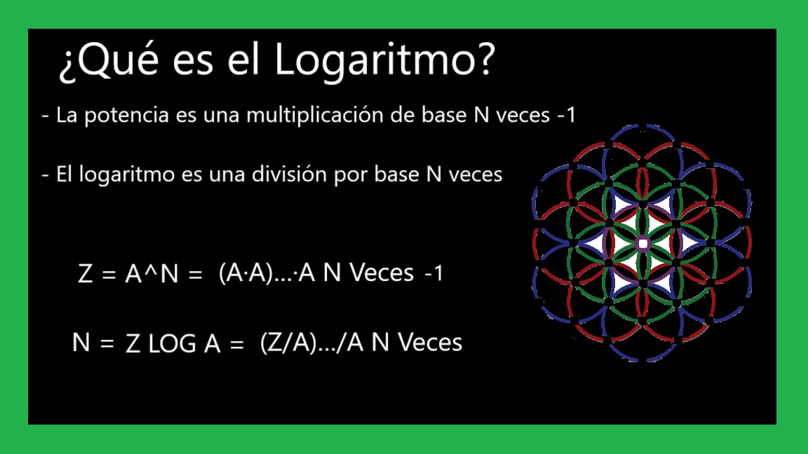 00-Que-es-el-Logaritmo