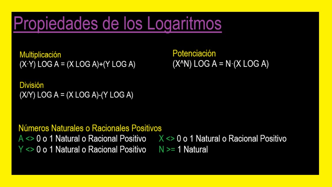 00-Propiedades-de-los-Logaritmos