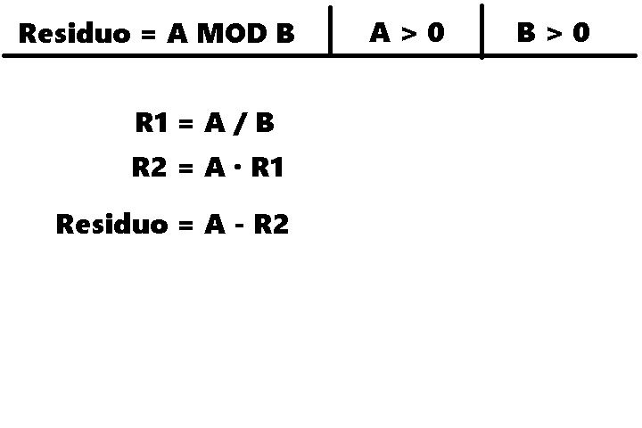 00-A-Proceso-MOD-de-Numeros-Reales